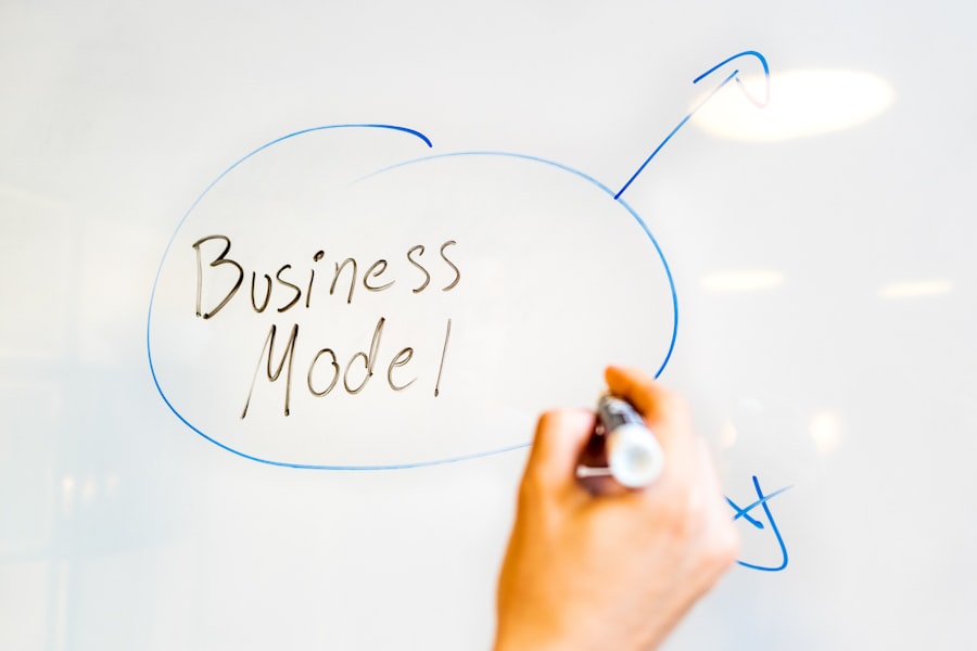 investment business ideas